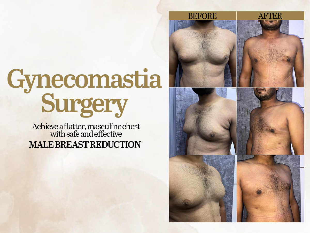 Lucknow Plastic Surgery Clinic Facility Banner